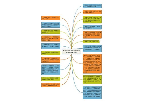 表达自己无语的句子(表示无语的幽默句子)