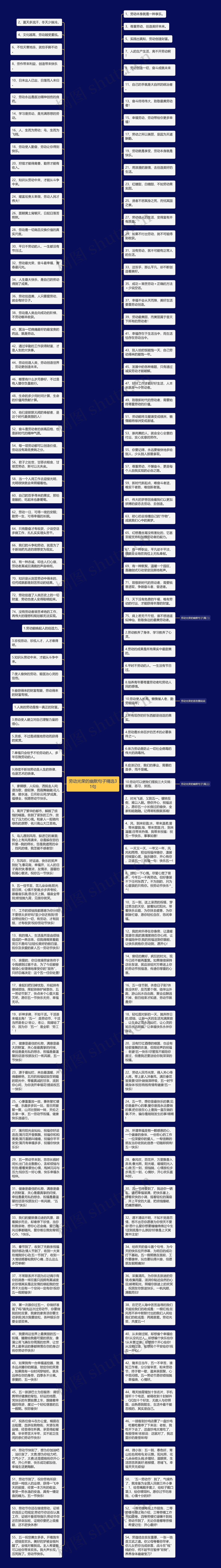 劳动光荣的幽默句子精选31句