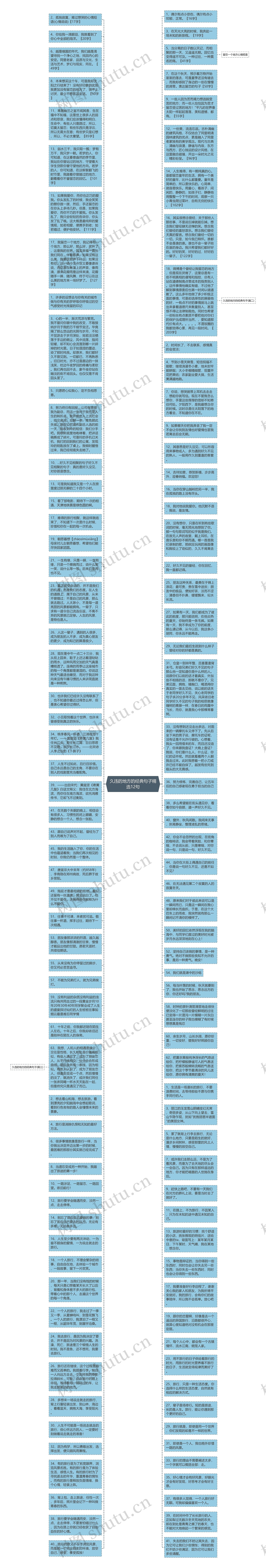 久违的地方的经典句子精选12句思维导图