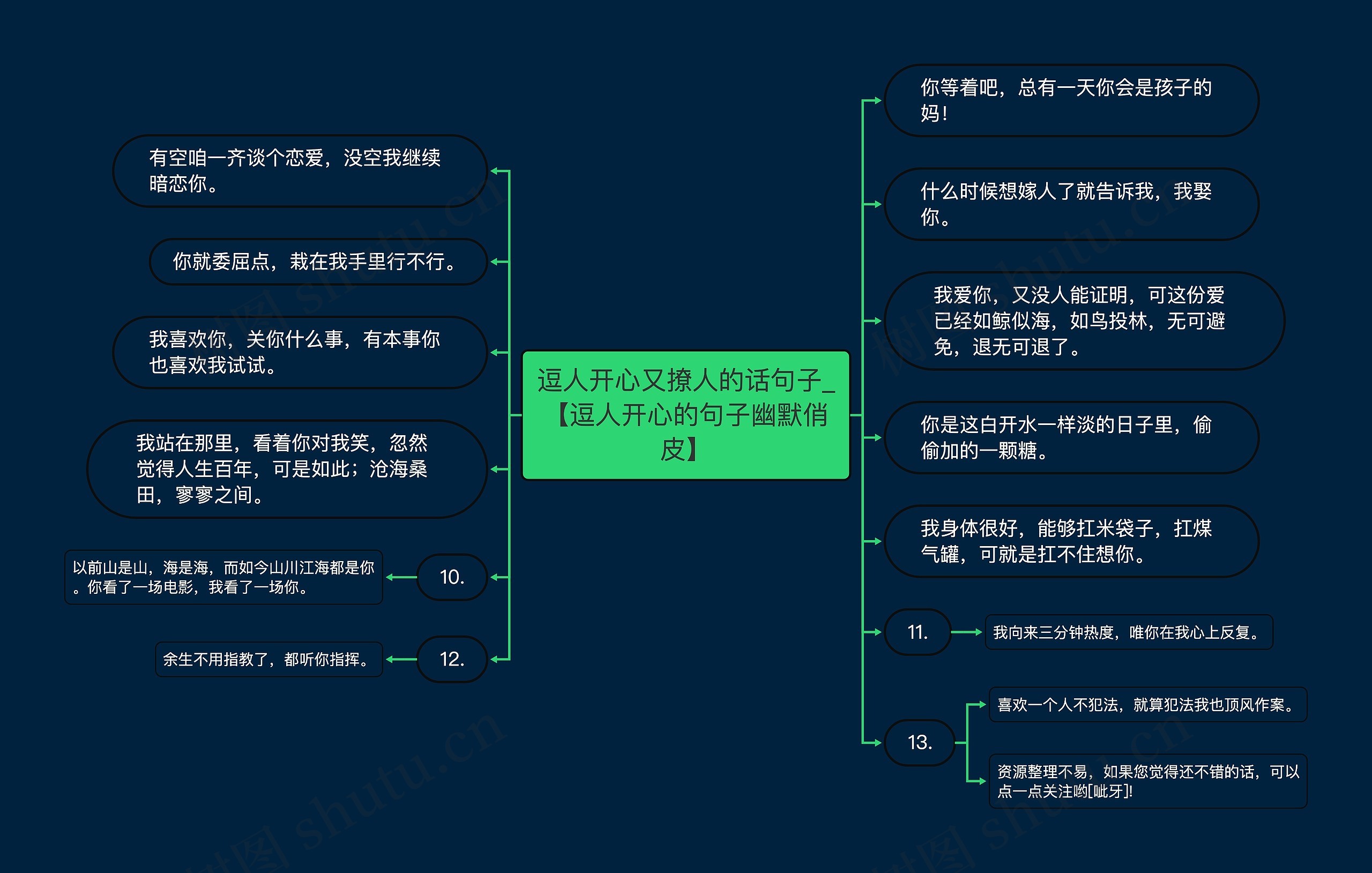 逗人开心又撩人的话句子_【逗人开心的句子幽默俏皮】