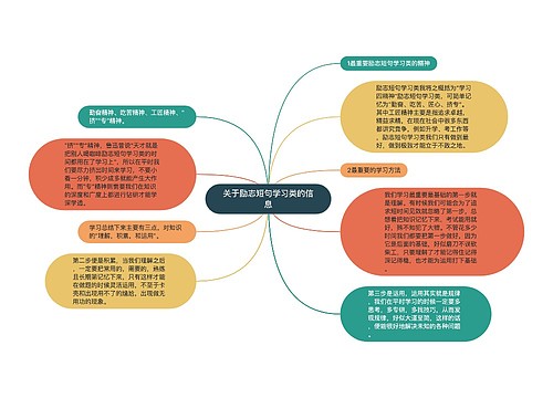 关于励志短句学习类的信息