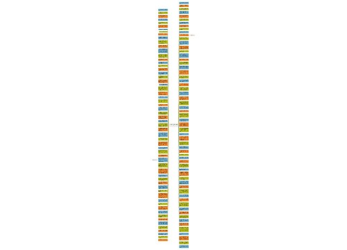 女人要保养的句子精选88句