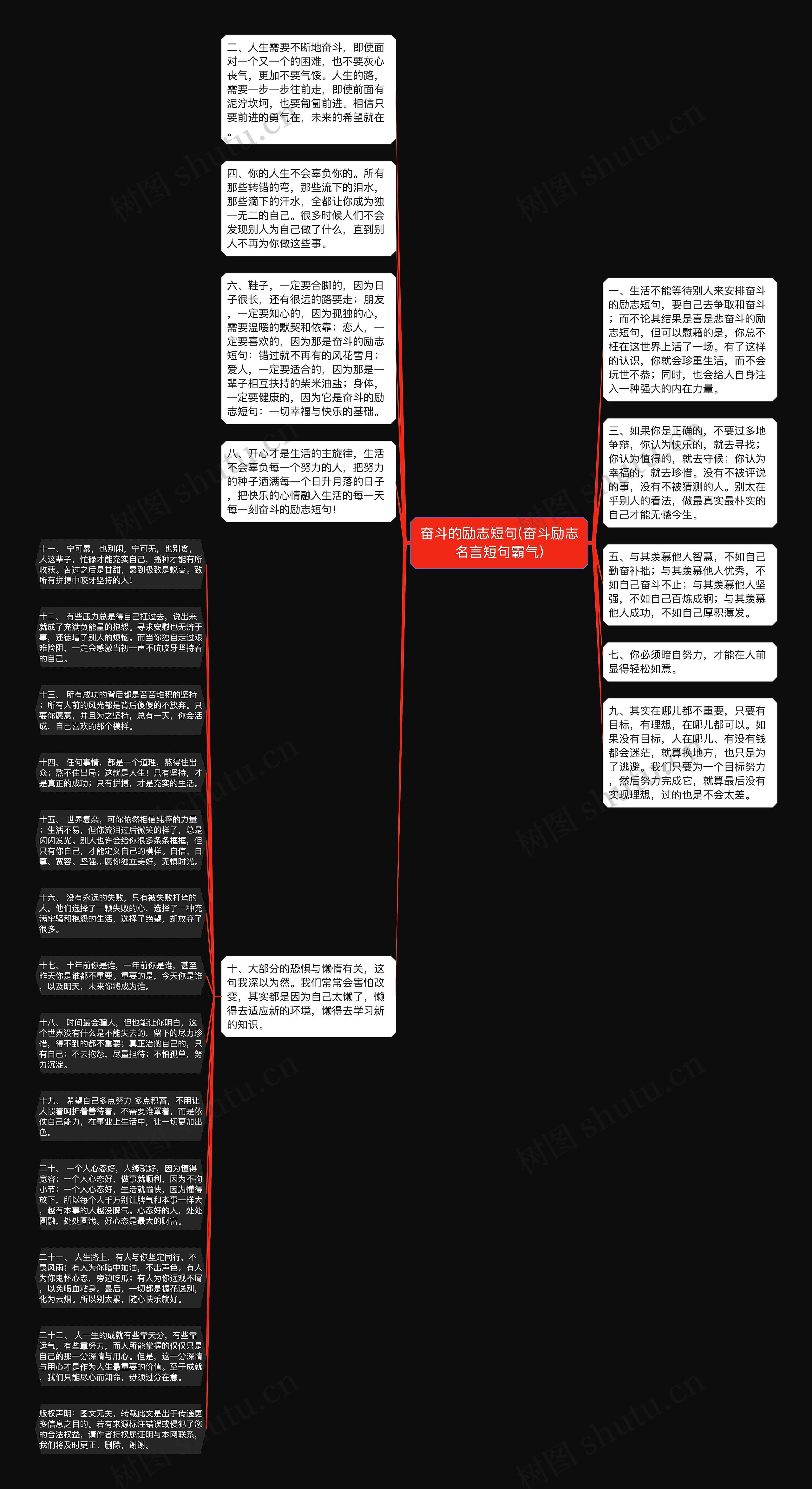 奋斗的励志短句(奋斗励志名言短句霸气)