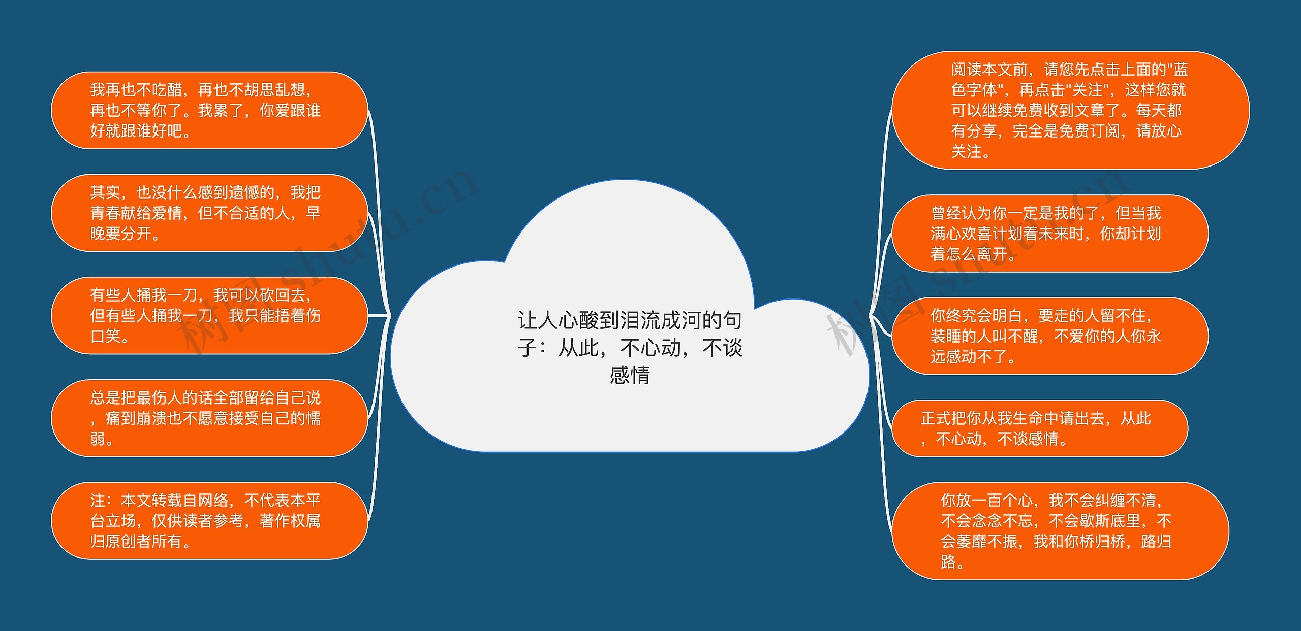 让人心酸到泪流成河的句子：从此，不心动，不谈感情思维导图