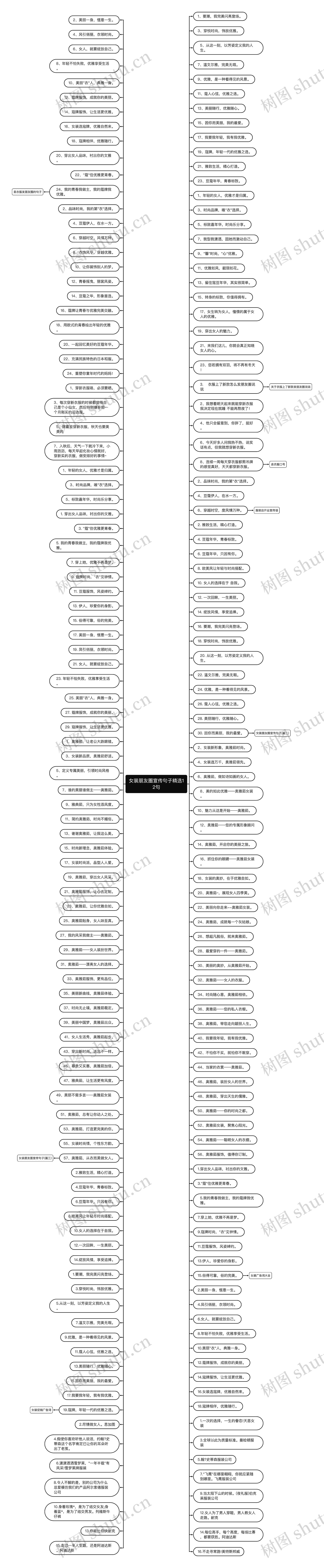 女装朋友圈宣传句子精选12句 女装朋友圈宣传句子精选12句