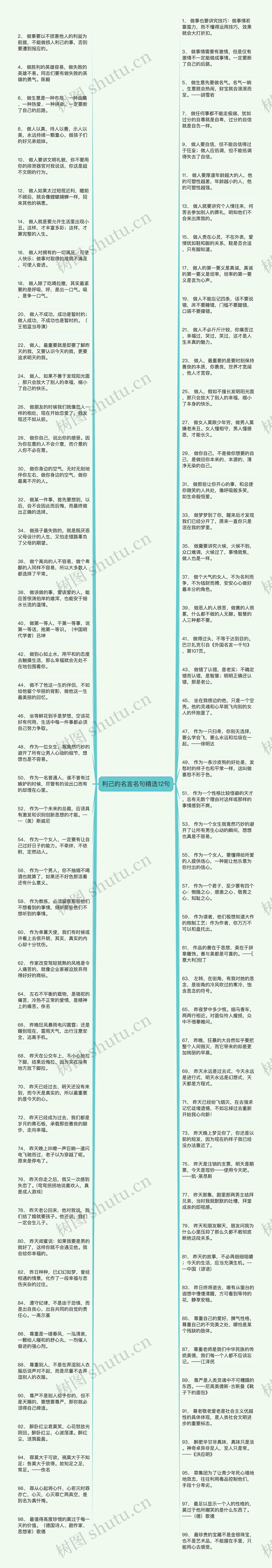 利己的名言名句精选12句