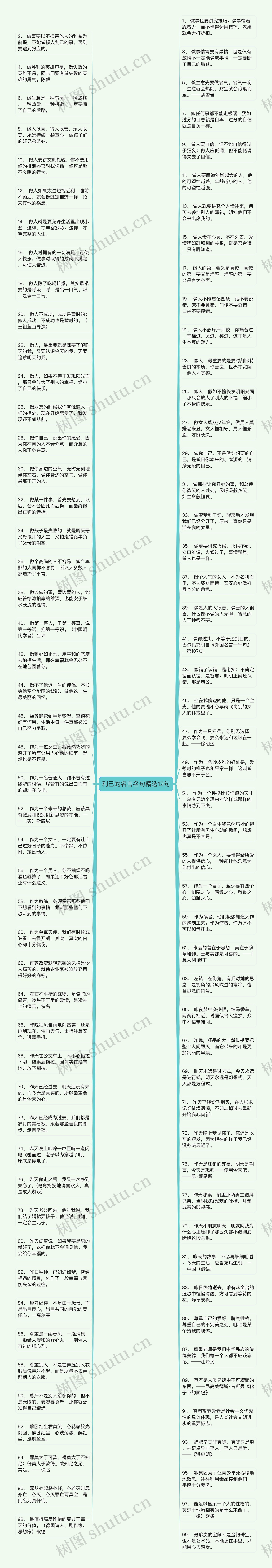 利己的名言名句精选12句思维导图