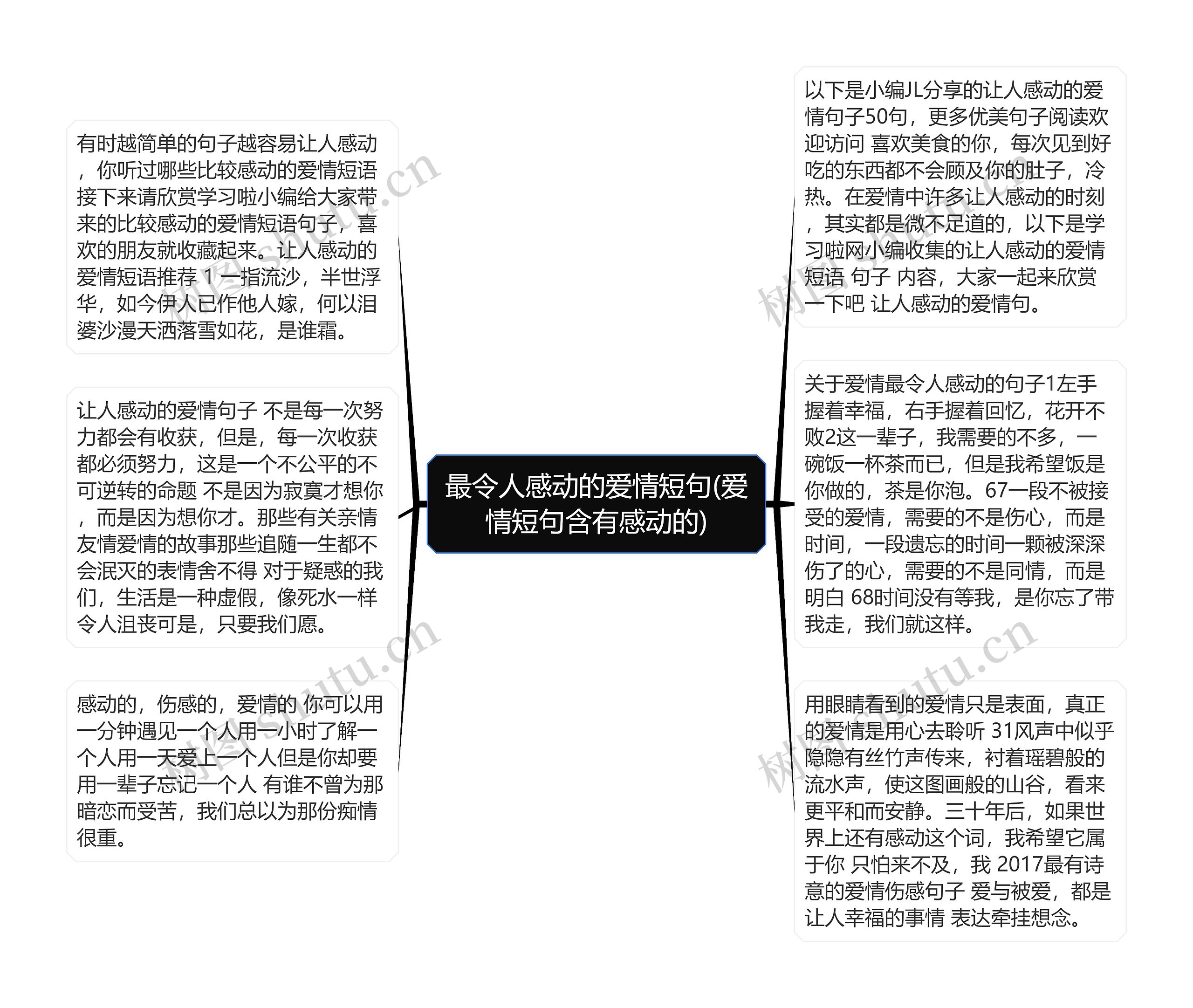 最令人感动的爱情短句(爱情短句含有感动的)思维导图