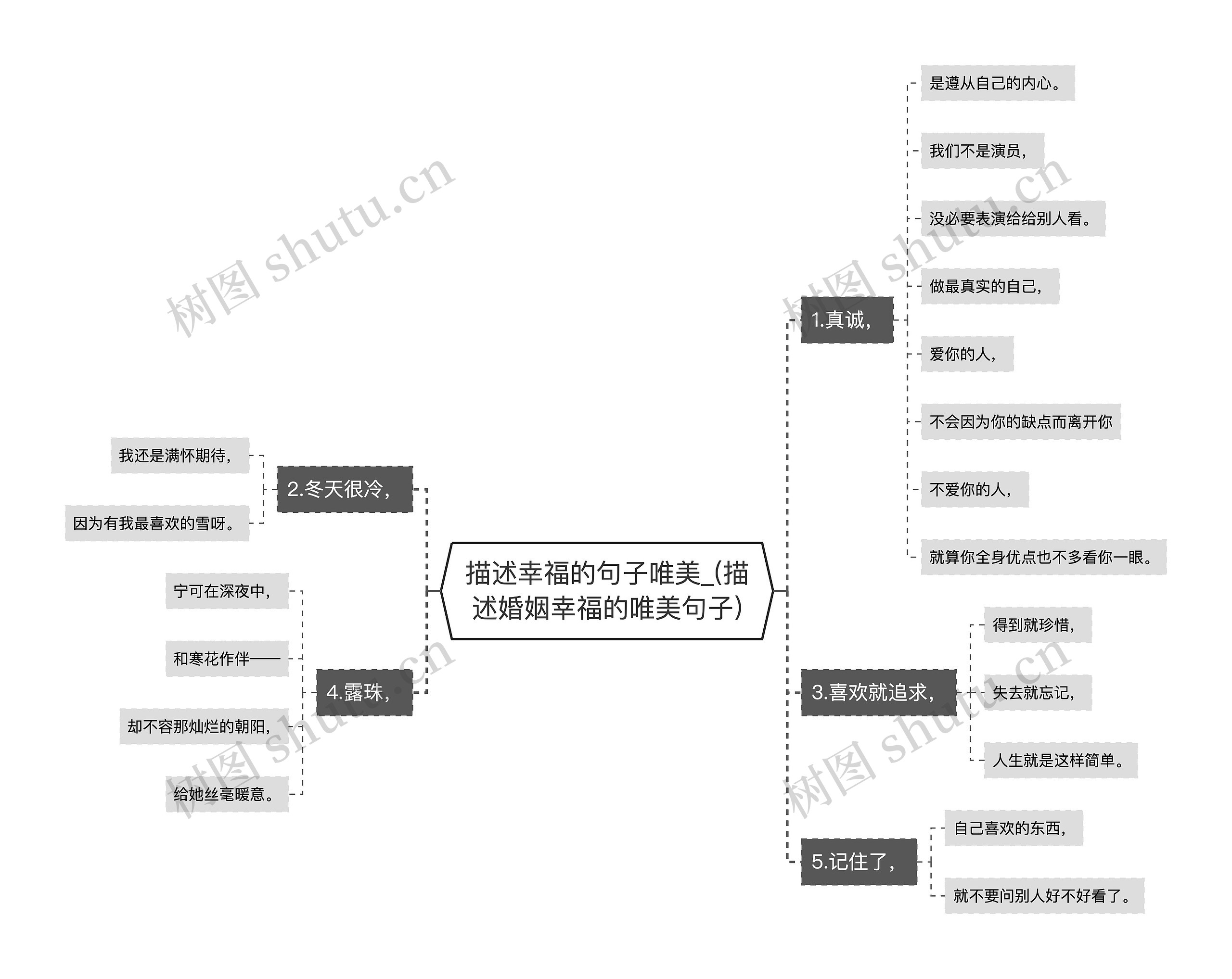 描述幸福的句子唯美_(描述婚姻幸福的唯美句子)