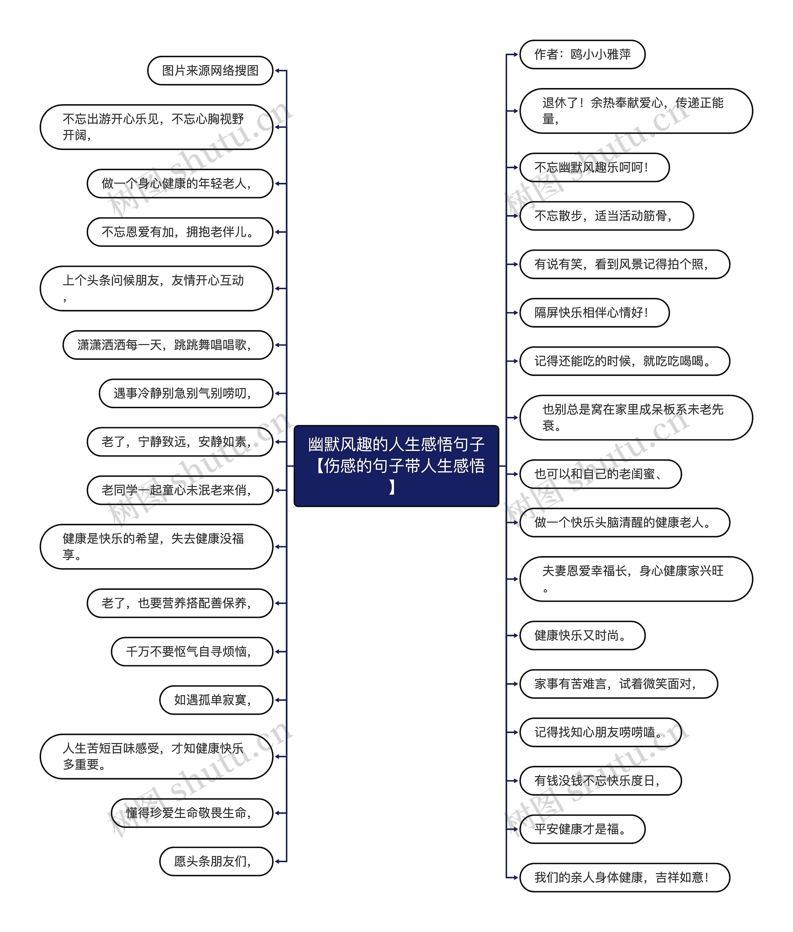 幽默风趣的人生感悟句子【伤感的句子带人生感悟】