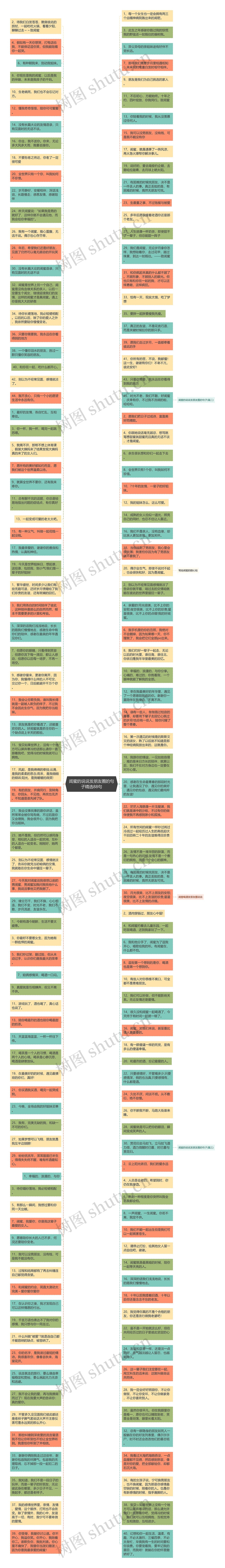 闺蜜的说说发朋友圈的句子精选88句思维导图