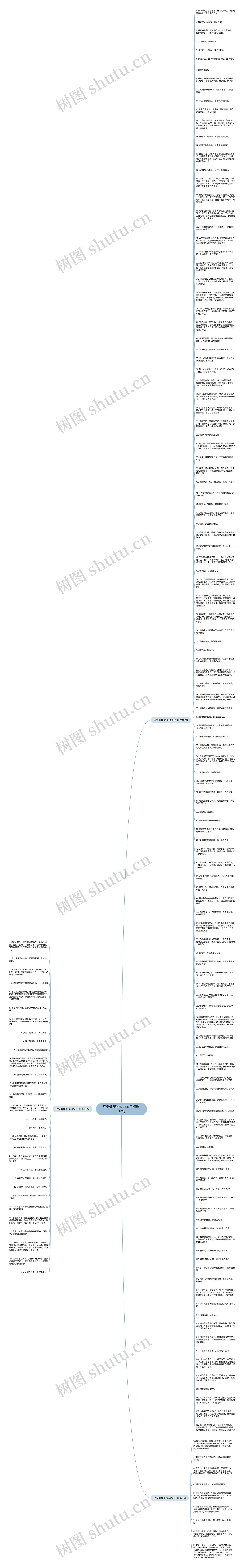 平安健康的说说句子精选162句思维导图