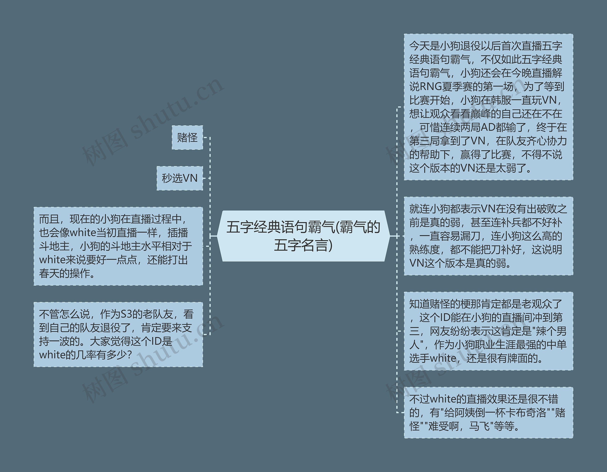 五字经典语句霸气(霸气的五字名言) 五字经典语句霸气(霸气的五字名言)