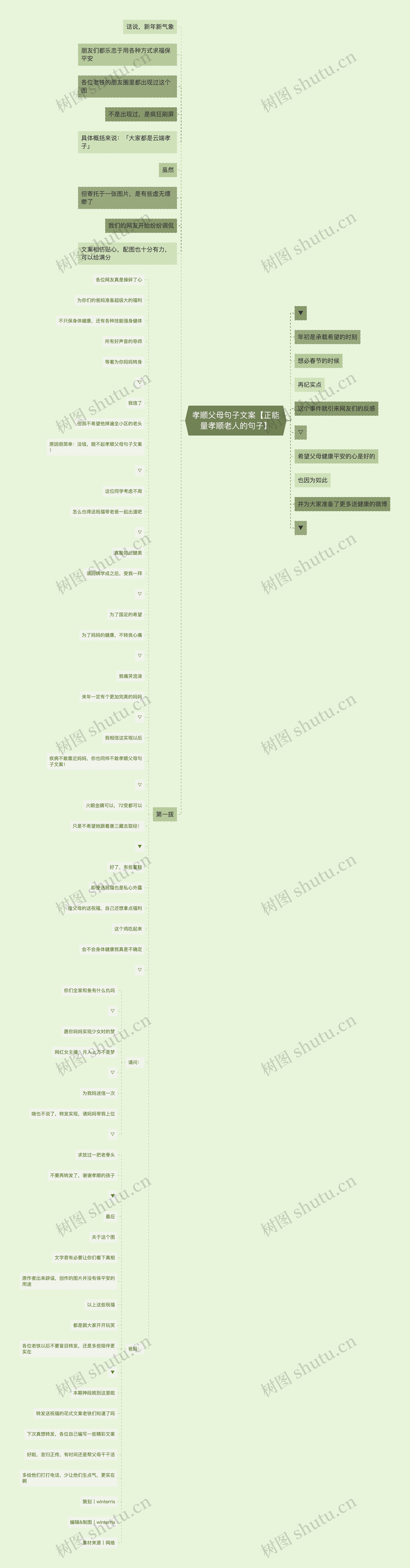 孝顺父母句子文案【正能量孝顺老人的句子】 孝顺父母句子文案【正能量孝顺老人的句子】