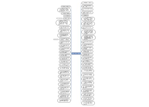 面子名言短句精选12句