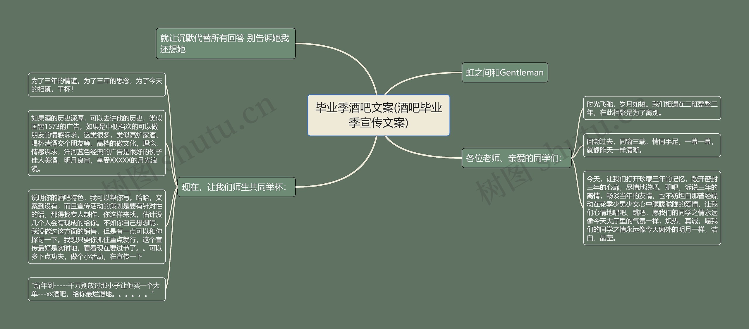 毕业季酒吧文案(酒吧毕业季宣传文案)