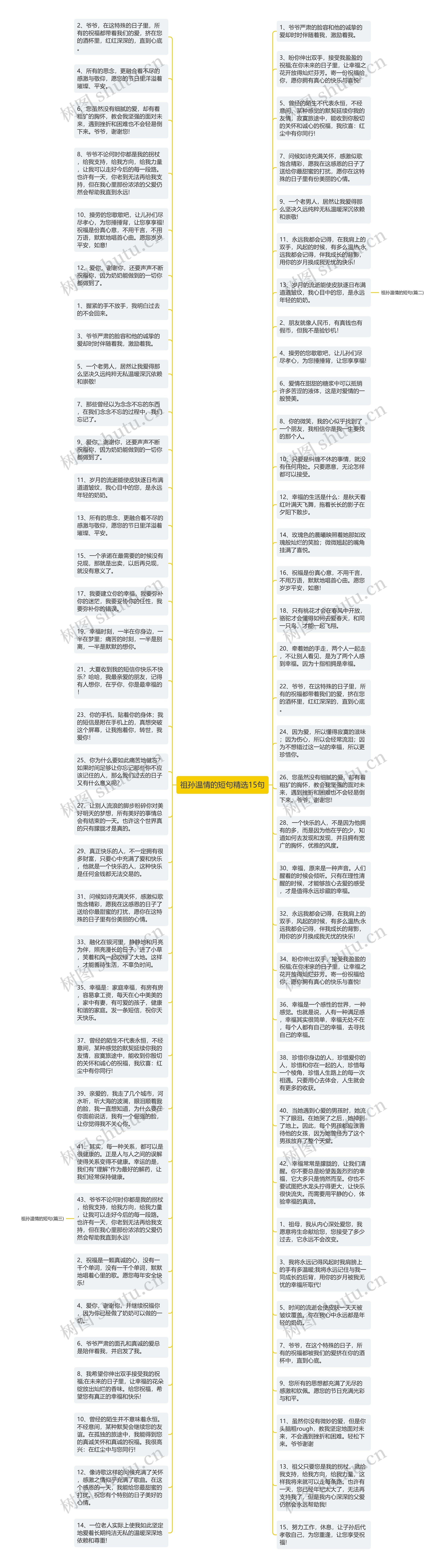 祖孙温情的短句精选15句思维导图