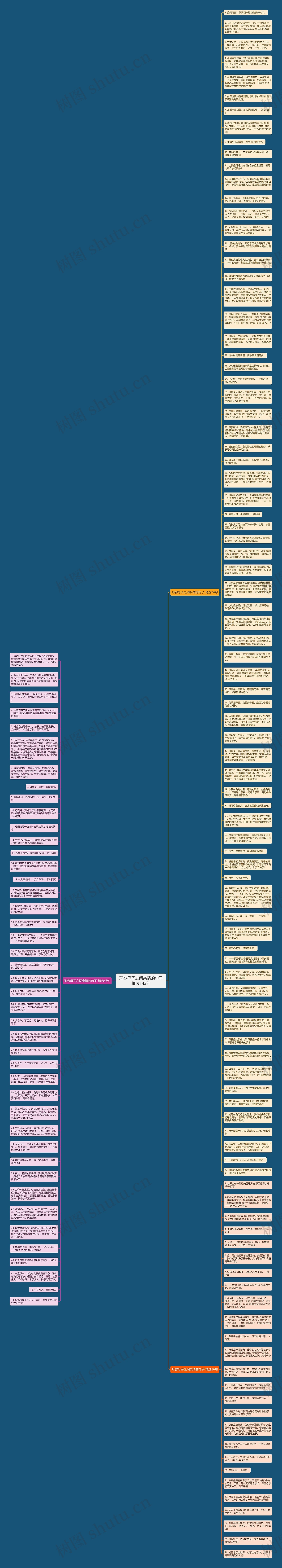 形容母子之间亲情的句子精选143句思维导图