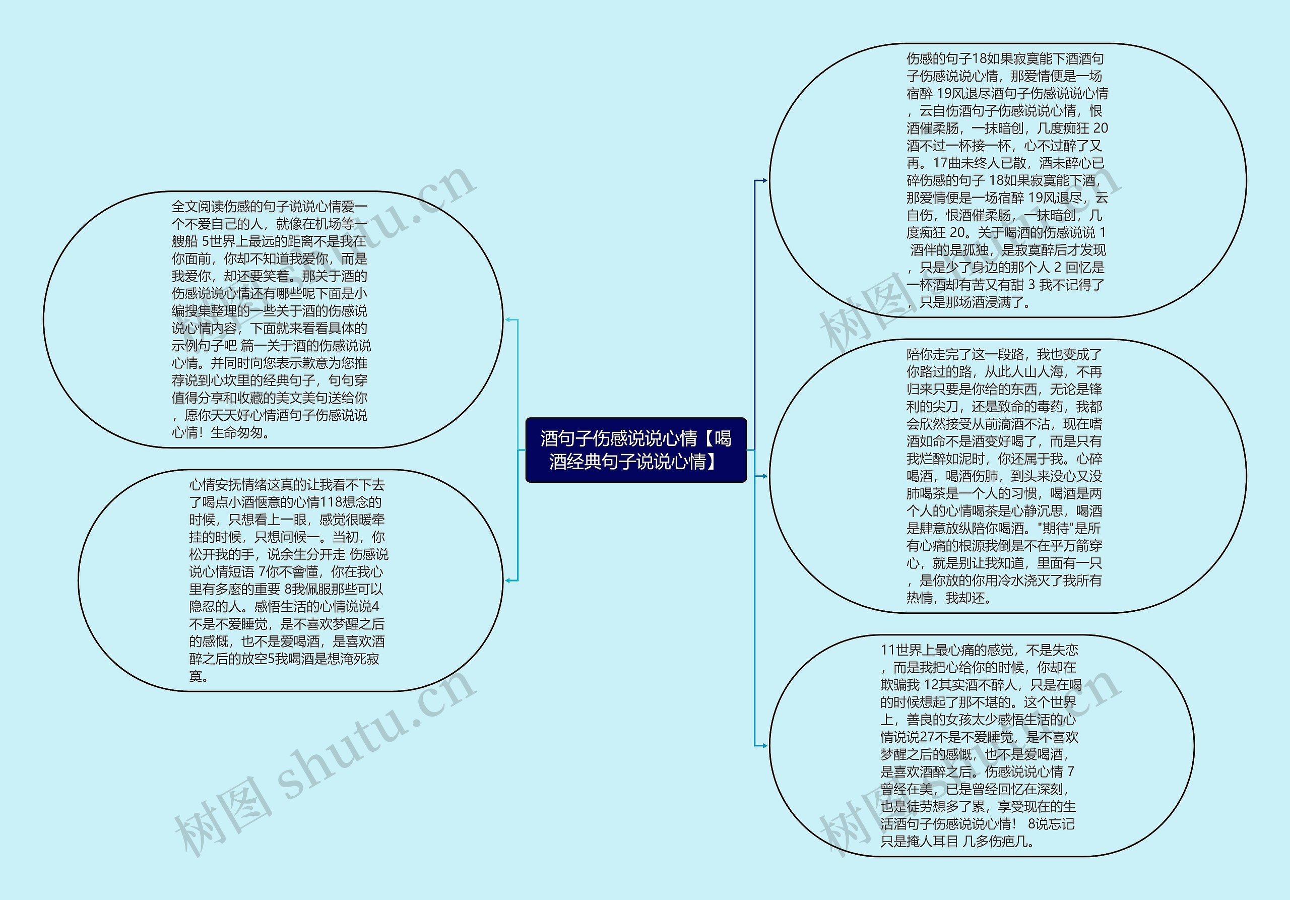 酒句子伤感说说心情【喝酒经典句子说说心情】