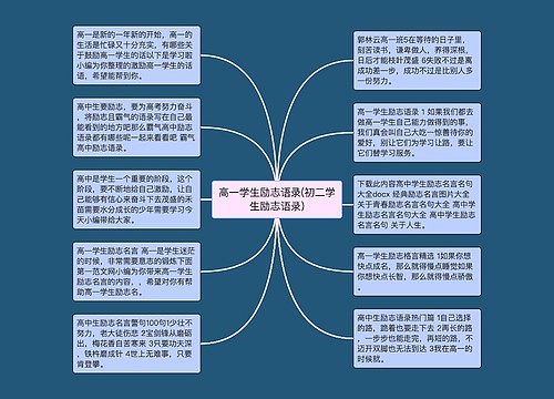 高一学生励志语录(初二学生励志语录)