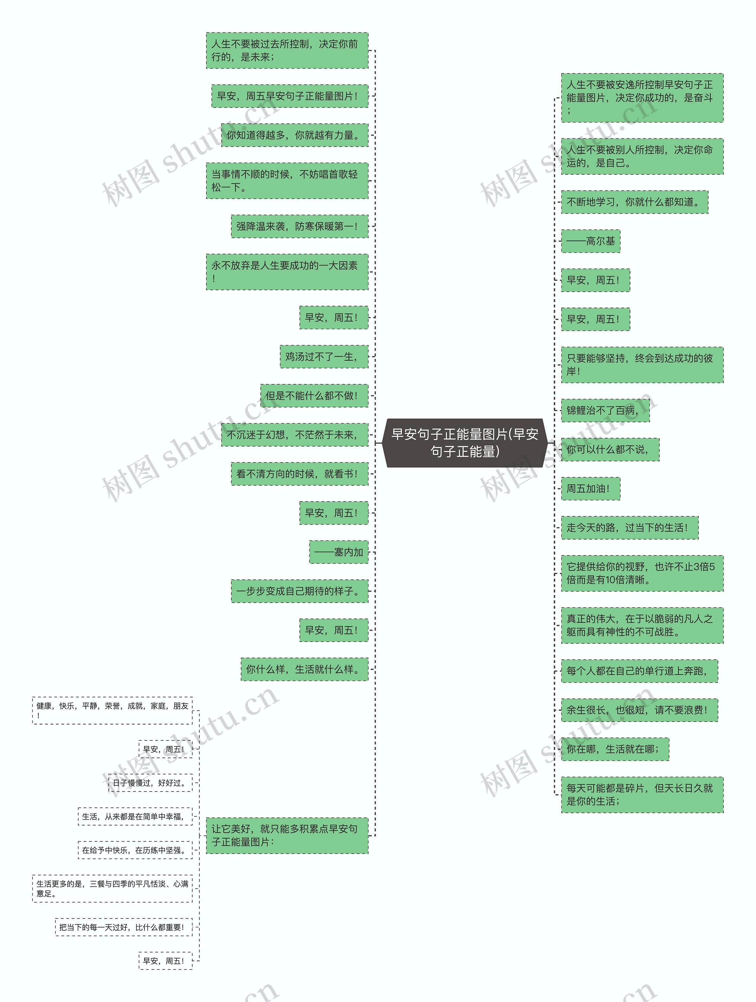 早安句子正能量图片(早安句子正能量) 早安句子正能量图片(早安句子正能量)