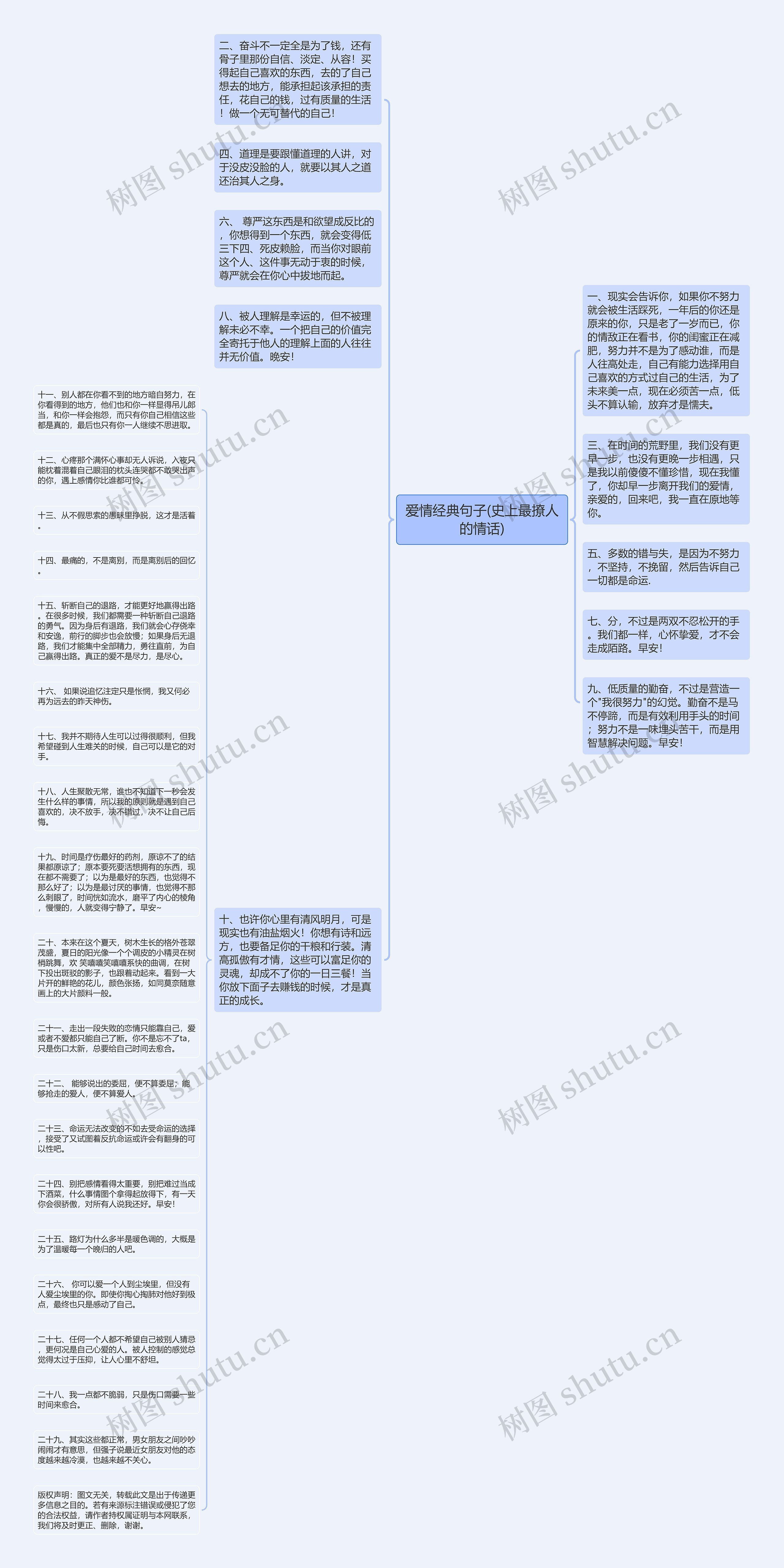 爱情经典句子(史上最撩人的情话)
