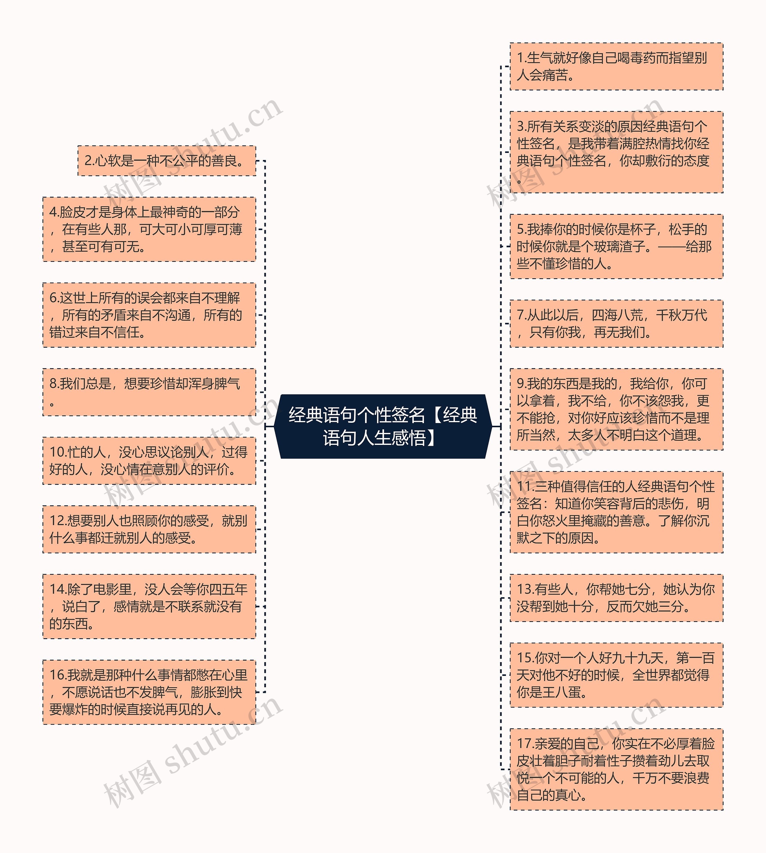 经典语句个性签名【经典语句人生感悟】 经典语句个性签名【经典语句人生感悟】