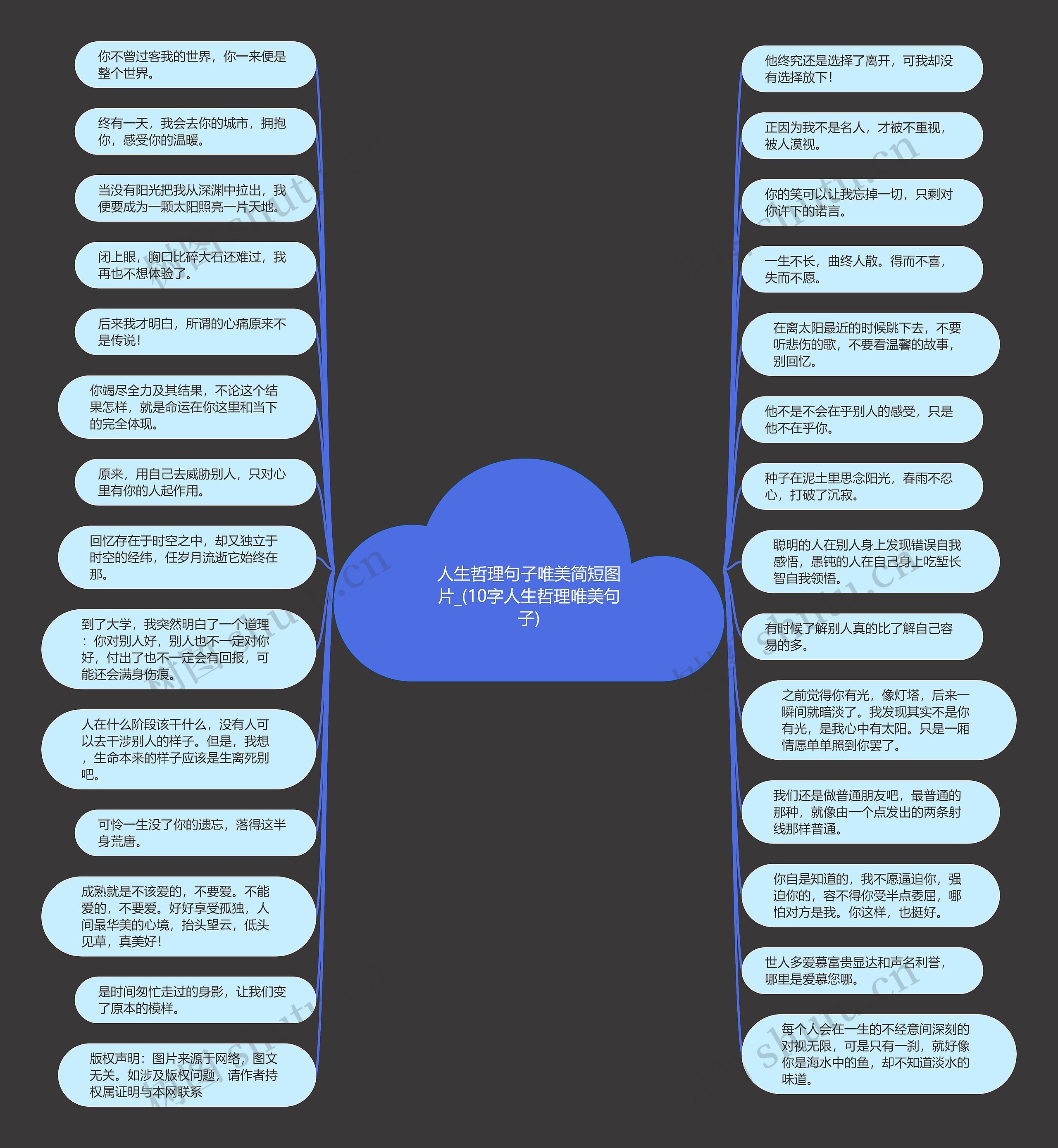 人生哲理句子唯美简短图片_(10字人生哲理唯美句子) 人生哲理句子唯美简短图片_(10字人生哲理唯美句子)