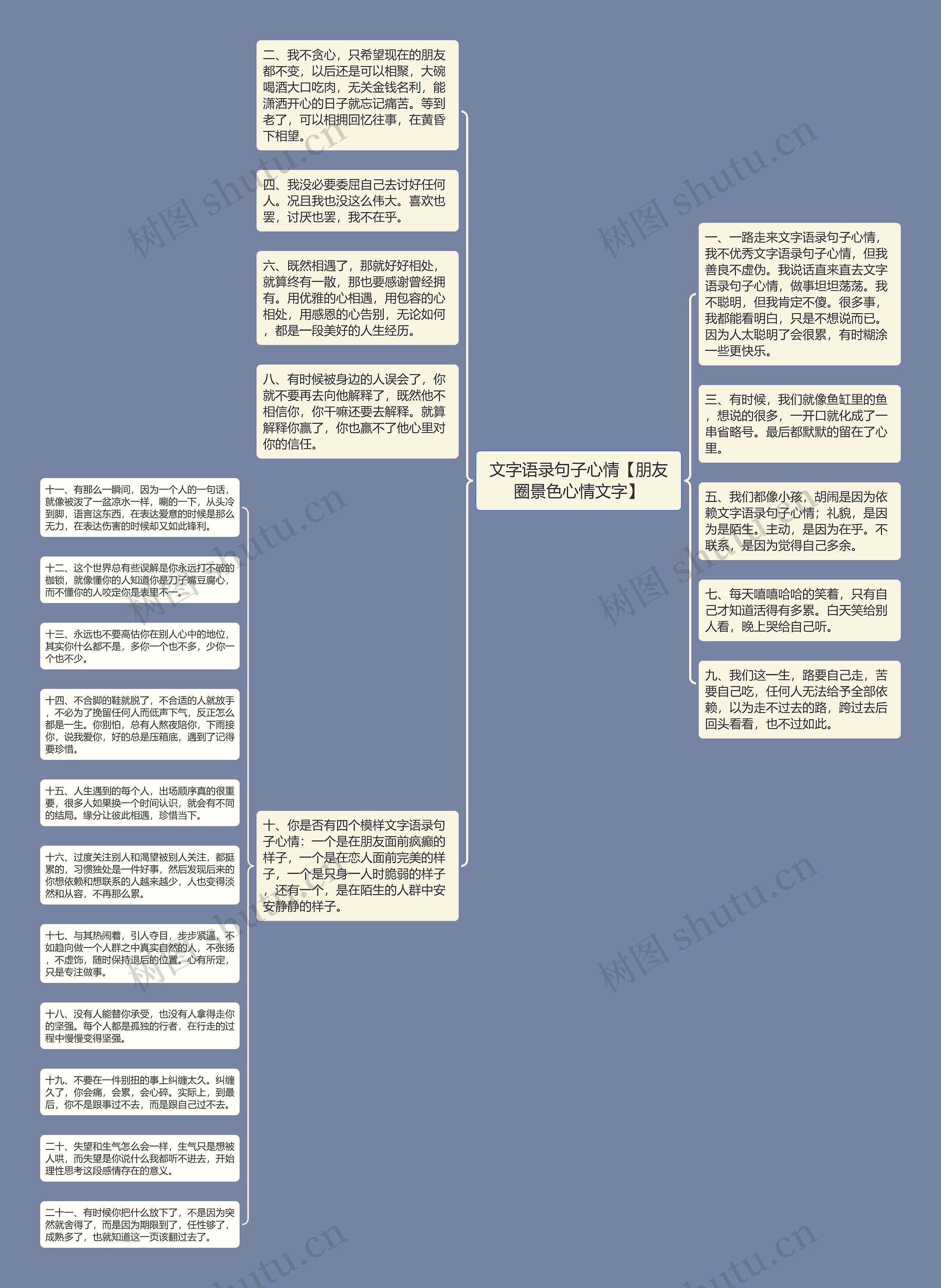 文字语录句子心情【朋友圈景色心情文字】思维导图