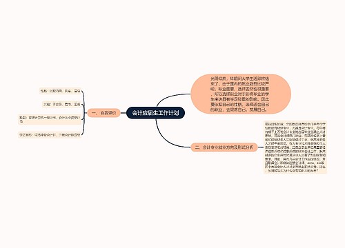 会计应届生工作计划