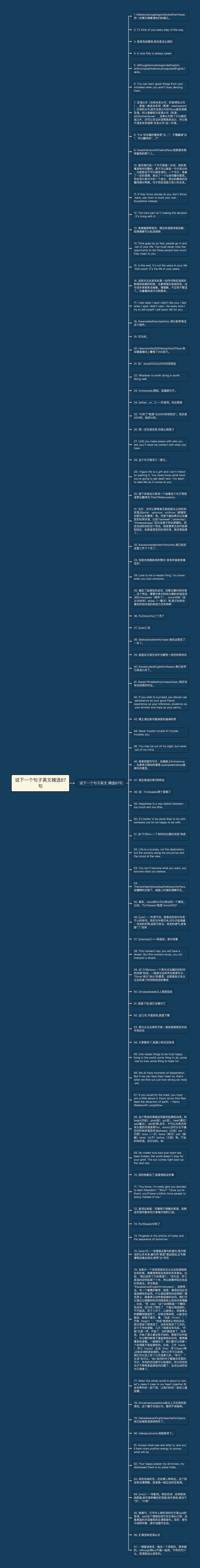 说下一个句子英文精选87句