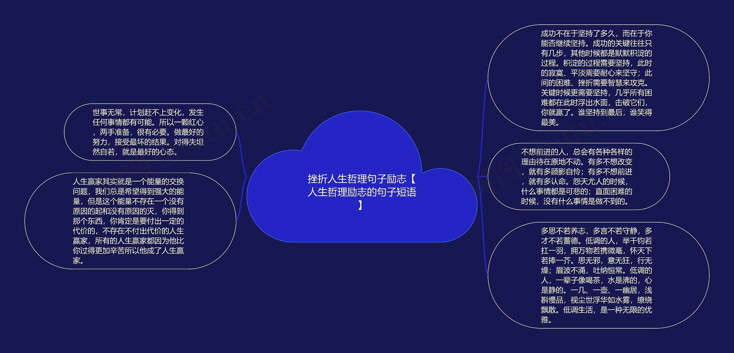 挫折人生哲理句子励志【人生哲理励志的句子短语】 挫折人生哲理句子励志【人生哲理励志的句子短语】