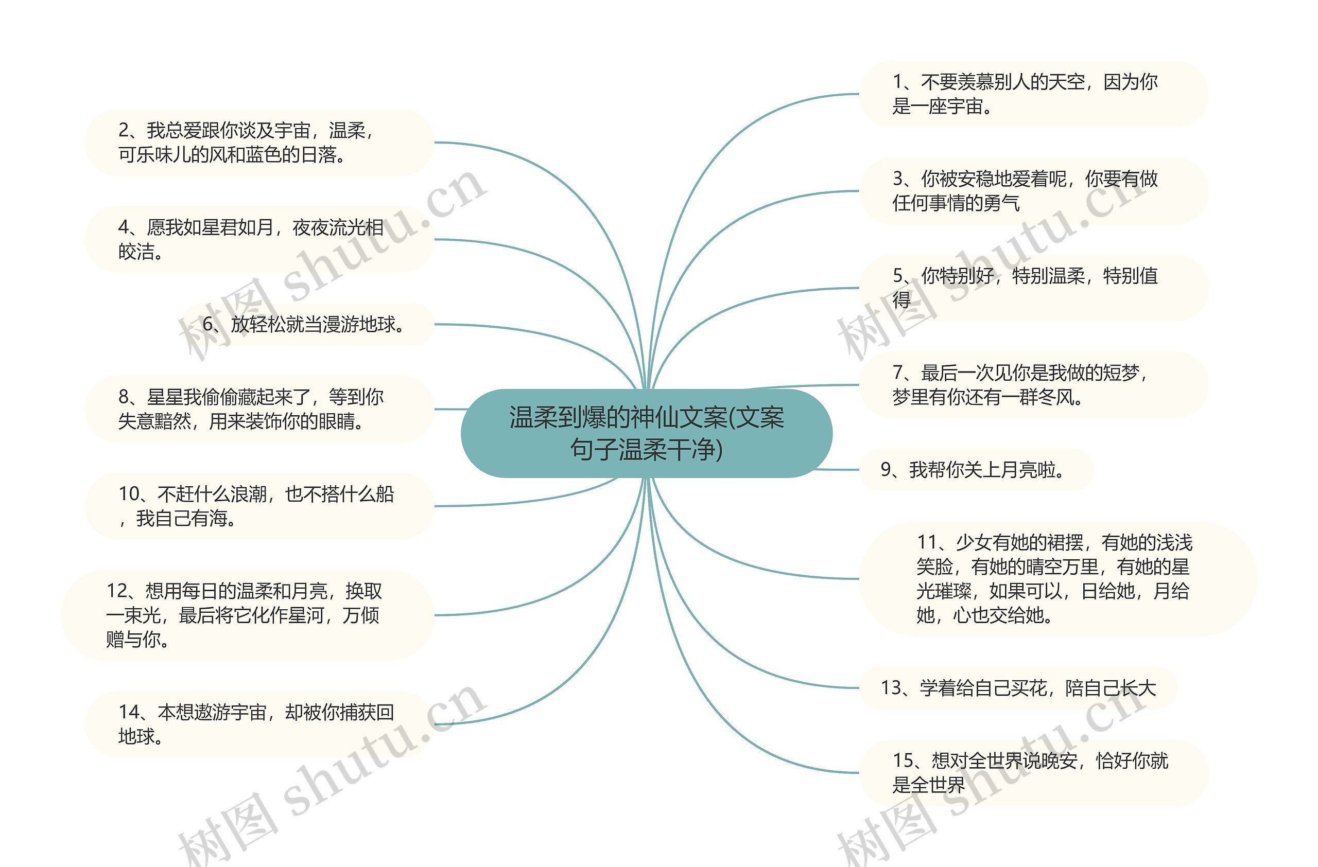 温柔到爆的神仙文案(文案句子温柔干净)