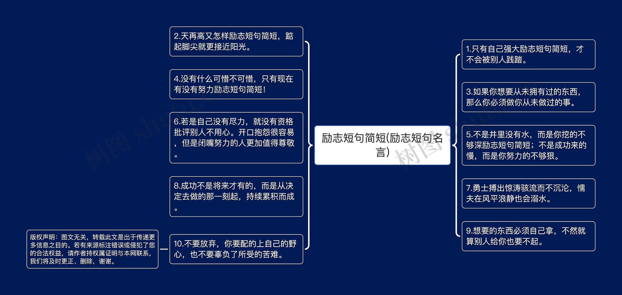 励志短句简短(励志短句名言) 励志短句简短(励志短句名言)