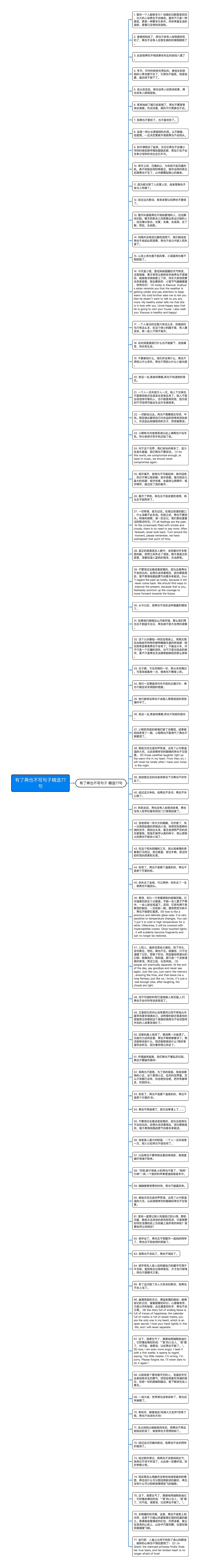 有了再也不写句子精选77句