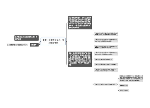 重要！北京取消10月、11月雅思考试
