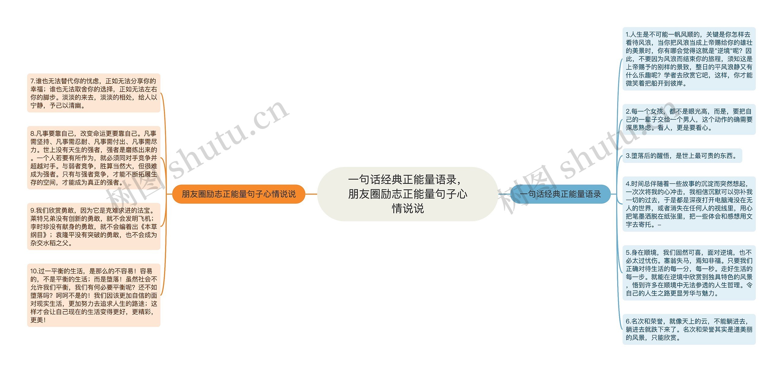 一句话经典正能量语录，朋友圈励志正能量句子心情说说