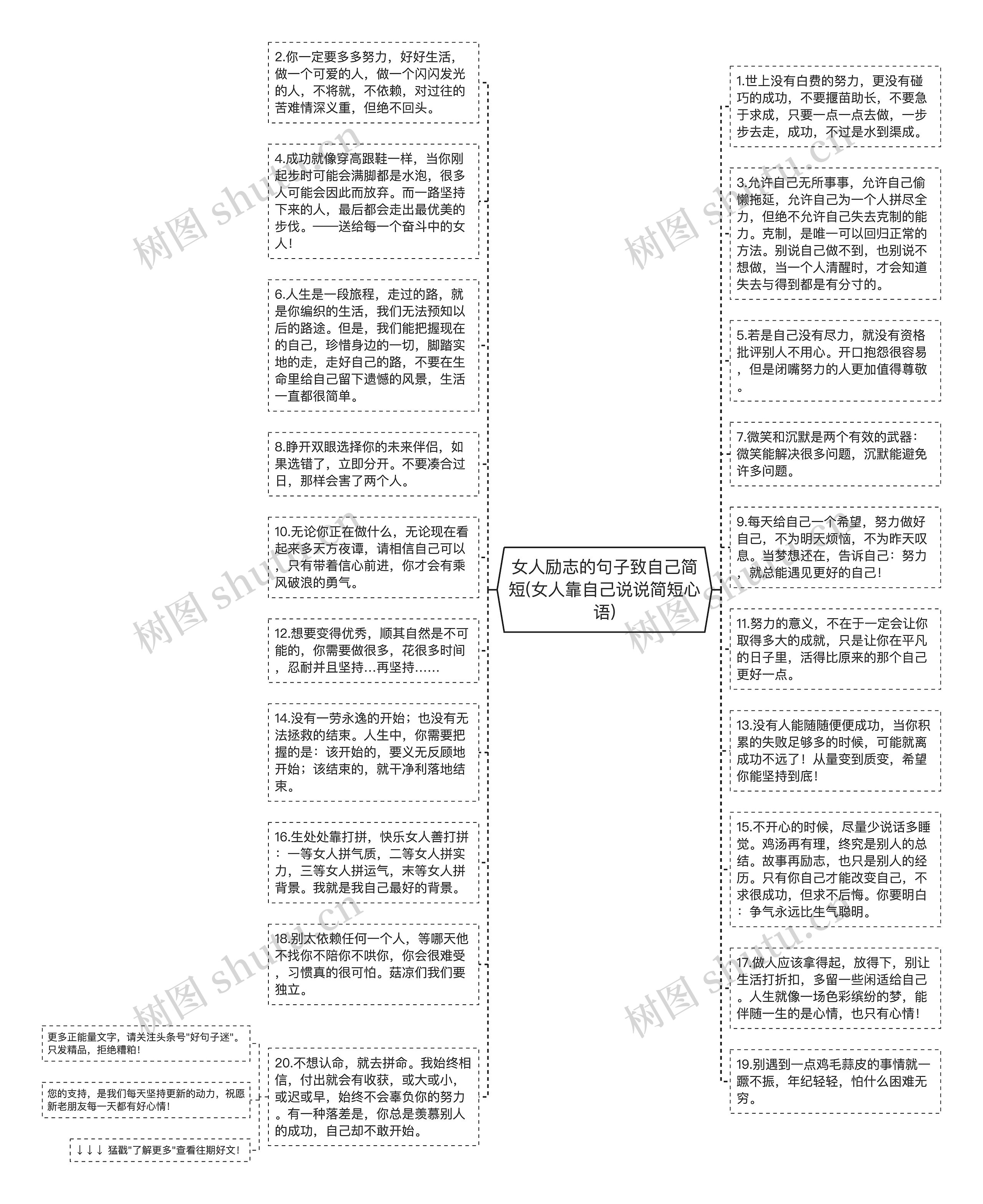 女人励志的句子致自己简短(女人靠自己说说简短心语)