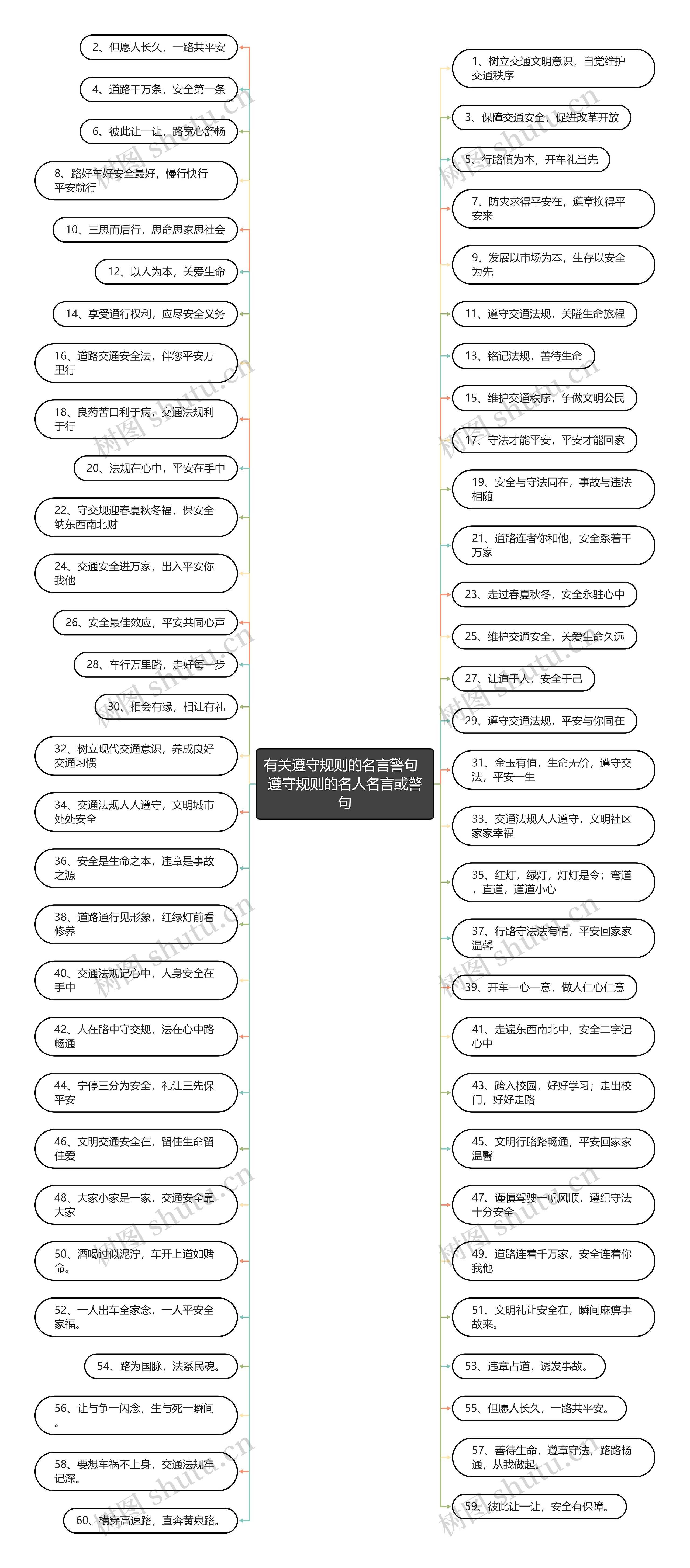 有关遵守规则的名言警句  遵守规则的名人名言或警句