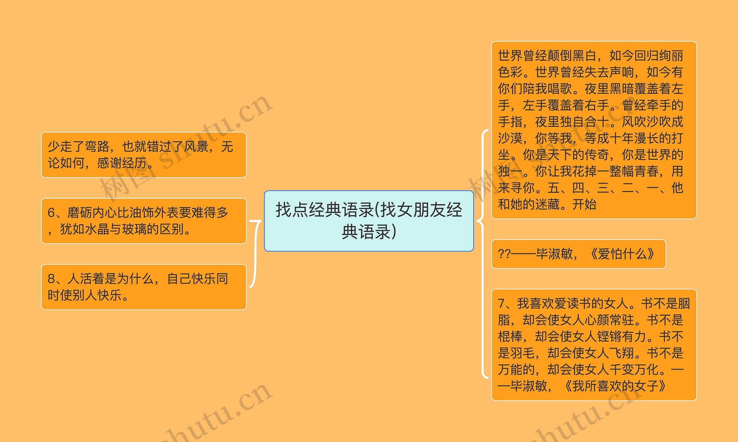 找点经典语录(找女朋友经典语录)