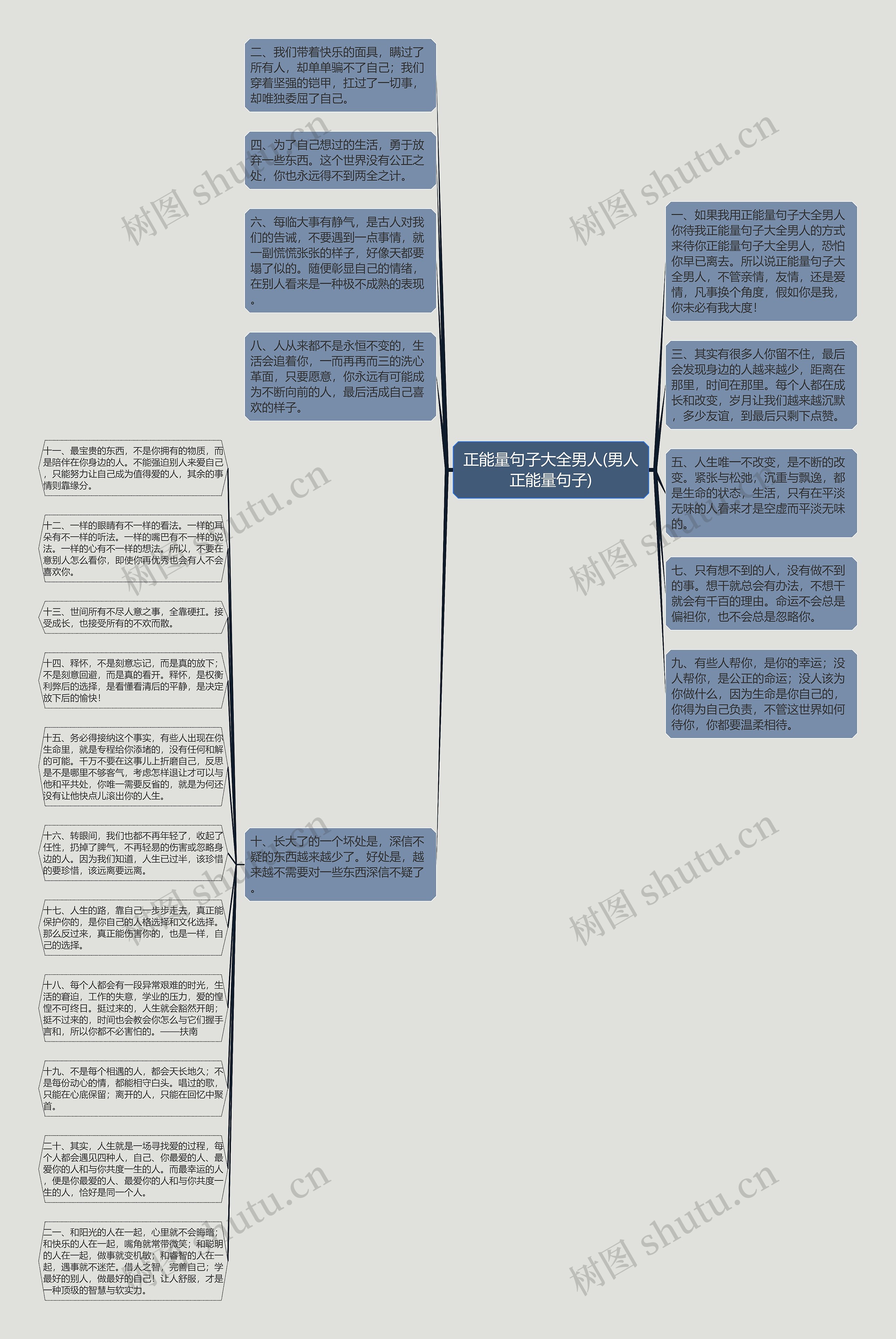 正能量句子大全男人(男人正能量句子)