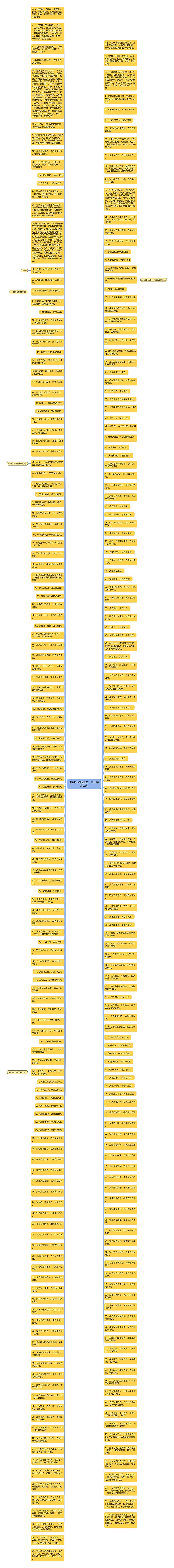 形容产品质量的一句话精选22句思维导图