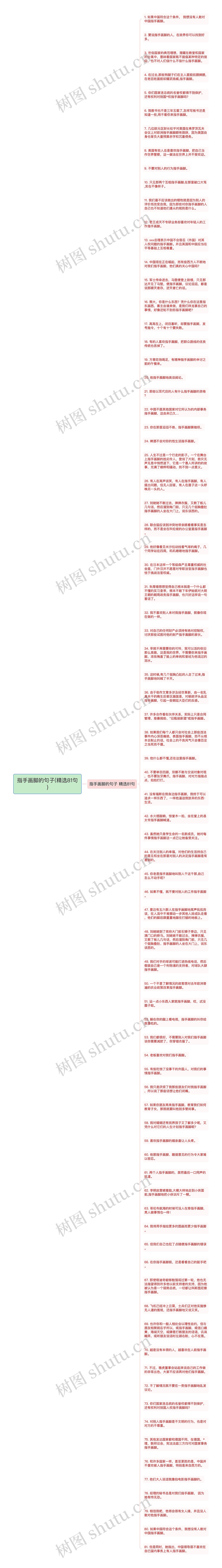 指手画脚的句子(精选81句)