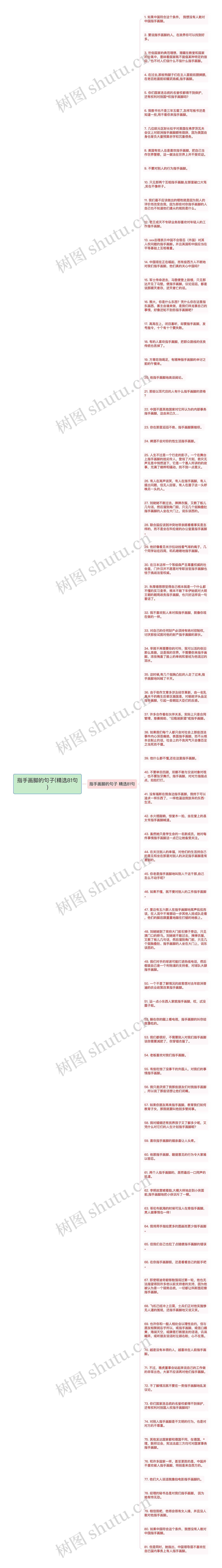 指手画脚的句子(精选81句)思维导图