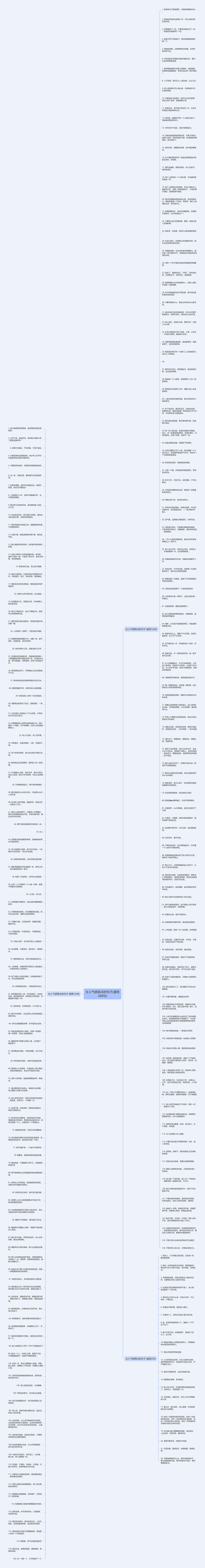 女人气质高冷的句子(通用268句)思维导图