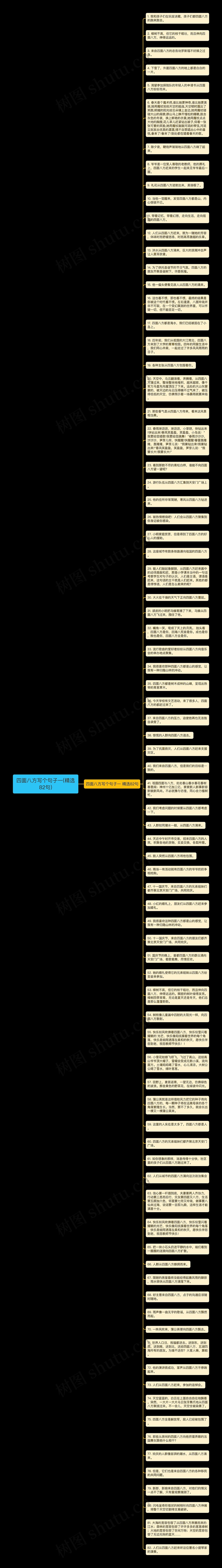 四面八方写个句子一(精选82句)