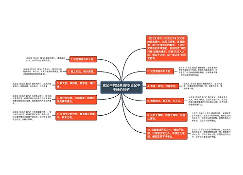 史记中的经典语句(史记中不好的句子)