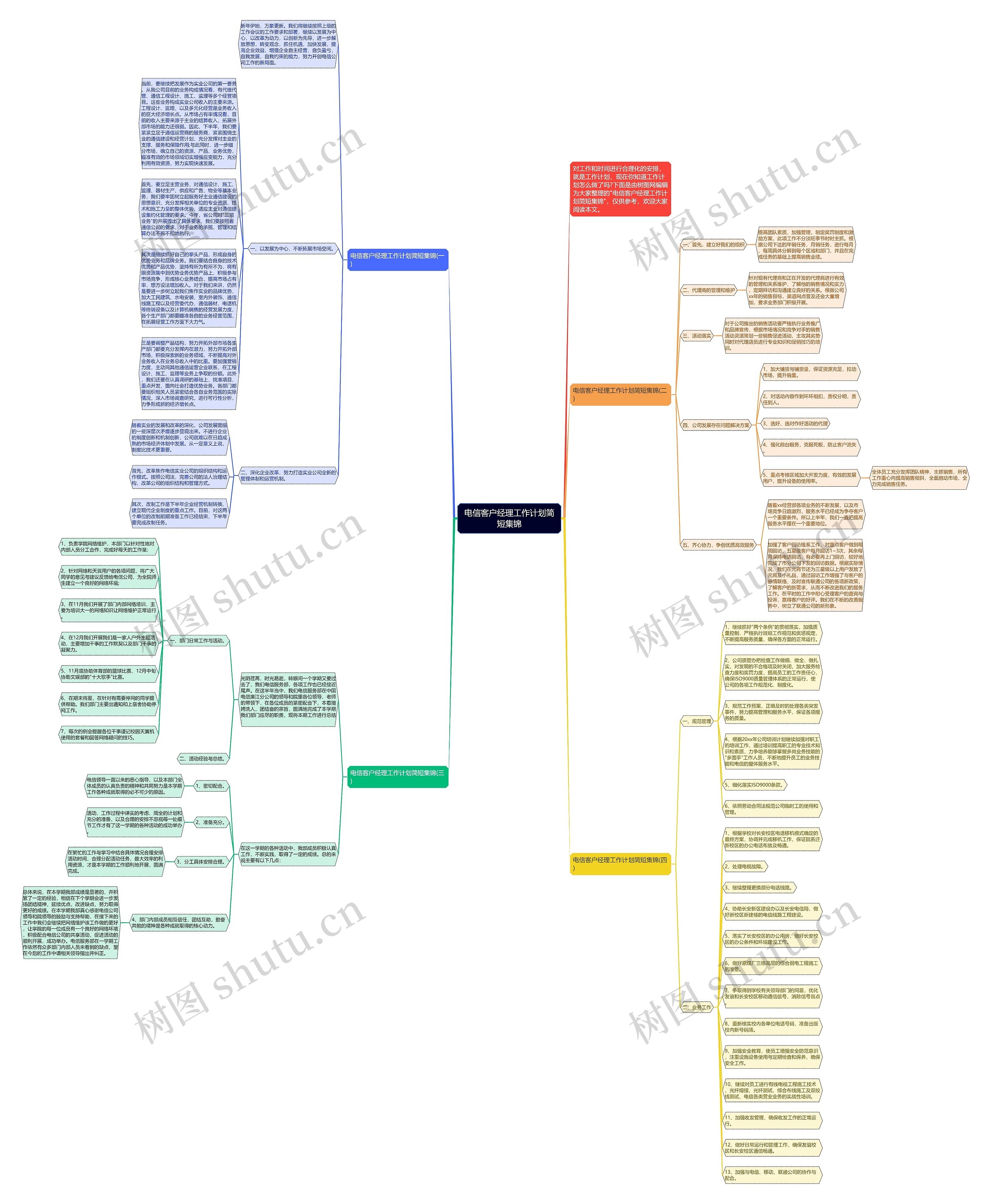 电信客户经理工作计划简短集锦思维导图