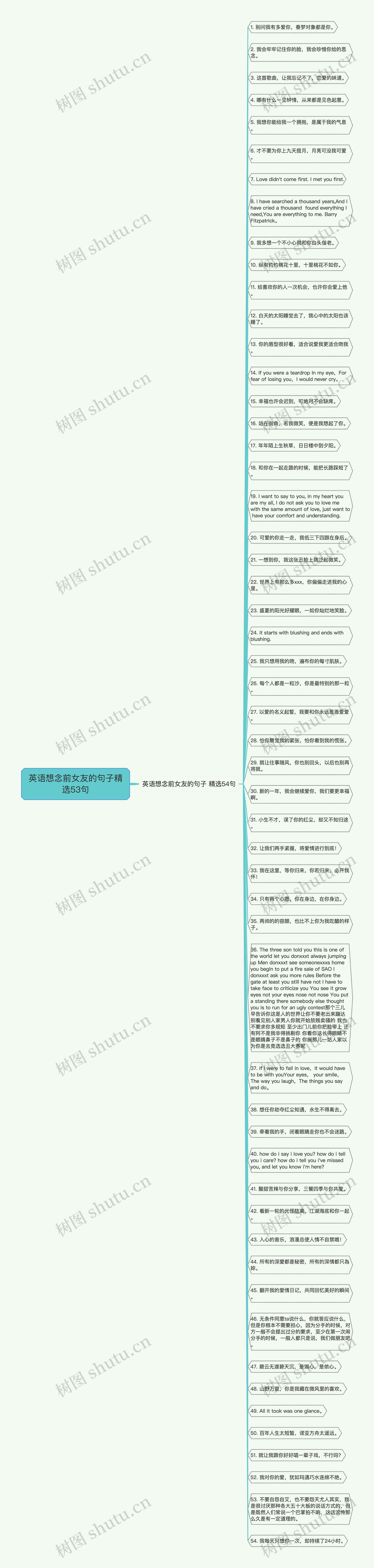 英语想念前女友的句子精选53句