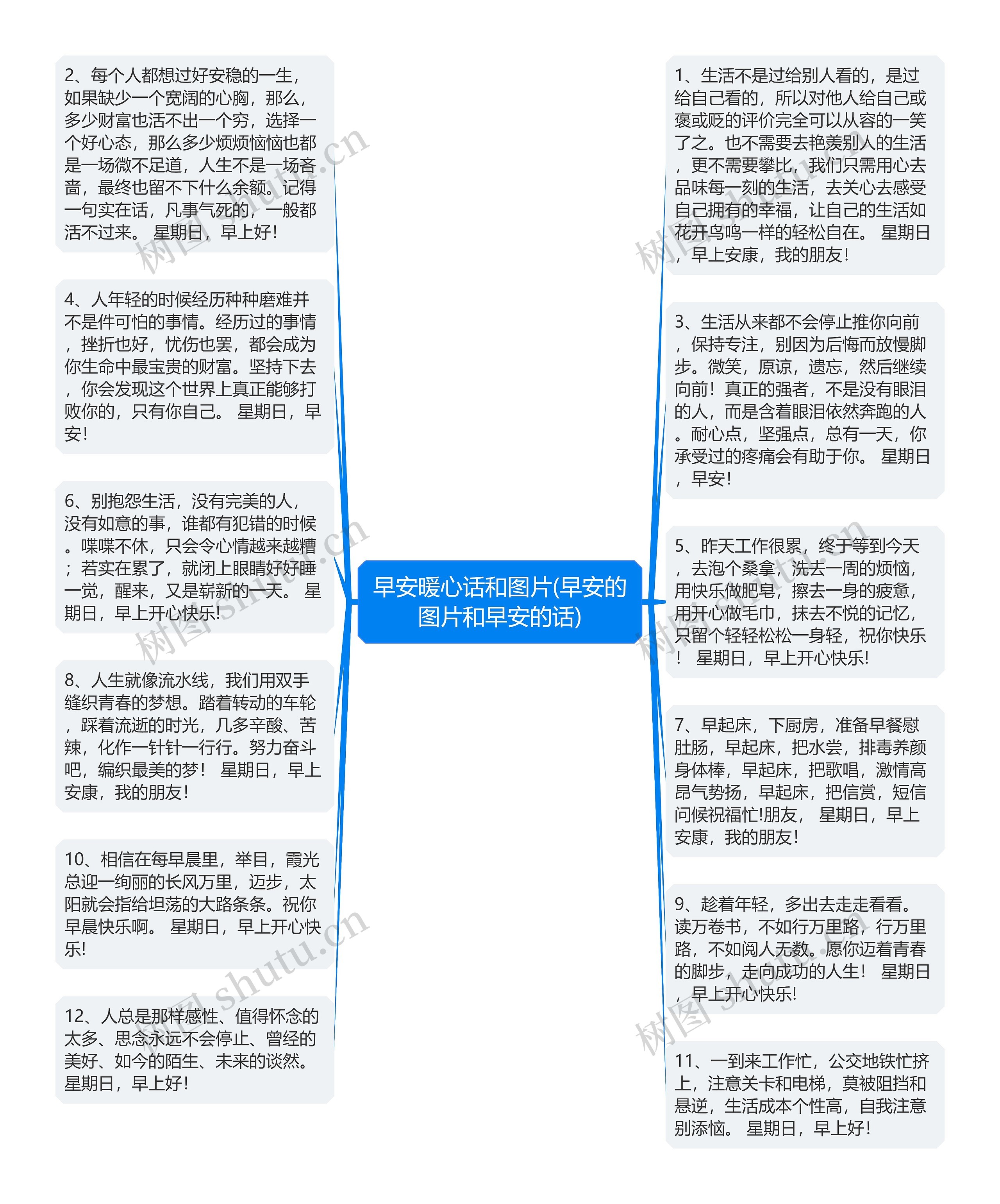 早安暖心话和图片(早安的图片和早安的话)